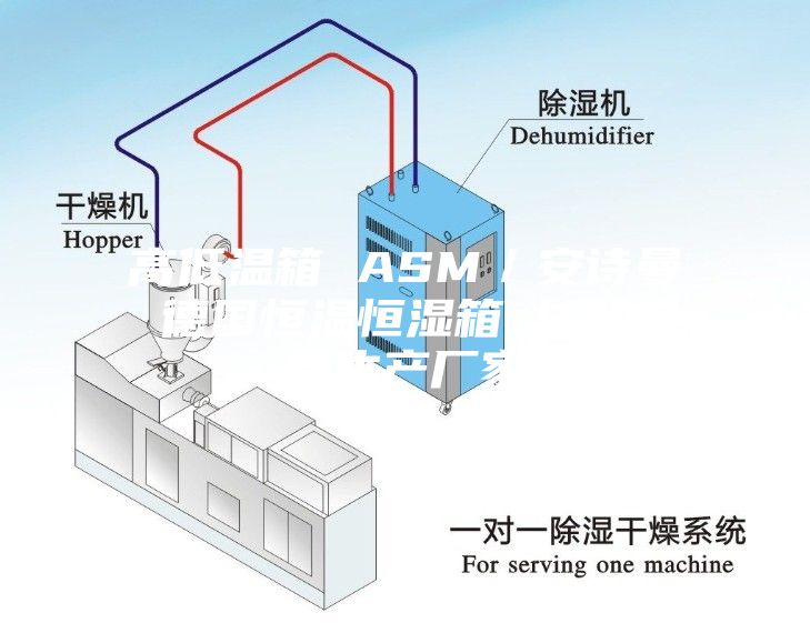 高低溫箱 ASM／安詩曼 德國(guó)恒溫恒濕箱 試驗(yàn)設(shè)備生產(chǎn)廠家