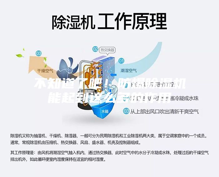 不知道了吧！防爆除濕機(jī)能起到這么多的作用