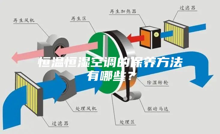 恒溫恒濕空調(diào)的保養(yǎng)方法有哪些？