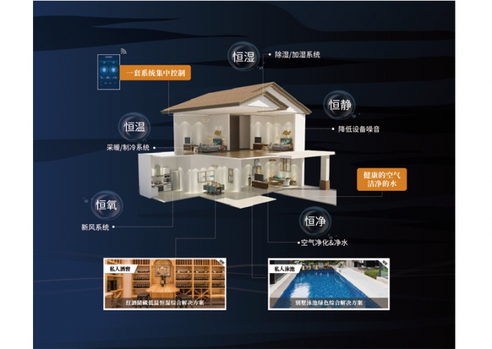 除濕機(jī)廠家提醒您，寧波余姚臺(tái)風(fēng)的水淹過后讓濕度上升的非常嚴(yán)重