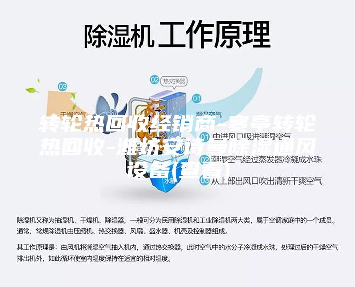 轉(zhuǎn)輪熱回收經(jīng)銷商-寒亭轉(zhuǎn)輪熱回收-濰坊安詩曼除濕通風設備(查看)