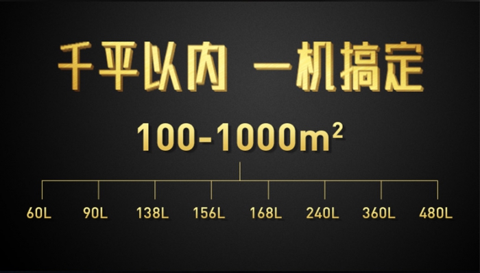 家電科普大講堂，在國(guó)內(nèi)除濕機(jī)真的有必要買嗎？