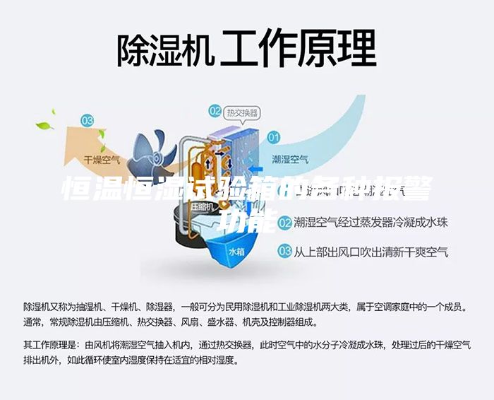 恒溫恒濕試驗(yàn)箱的各種報(bào)警功能