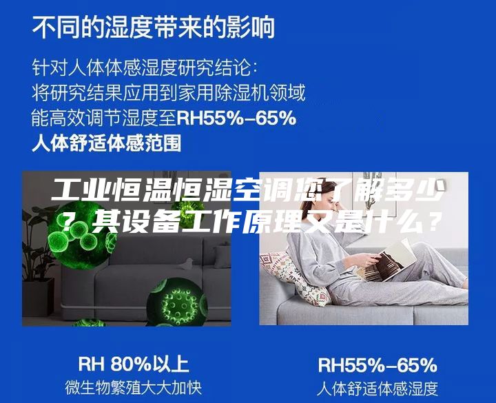 工業(yè)恒溫恒濕空調(diào)您了解多少？其設(shè)備工作原理又是什么？