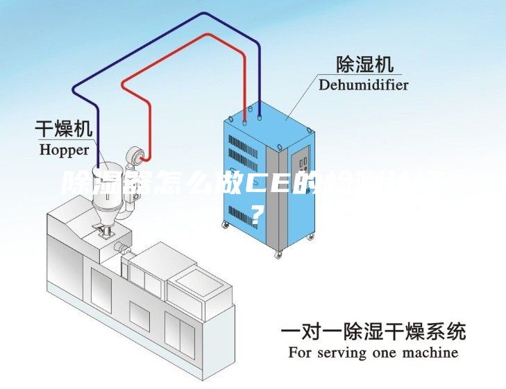 除濕器怎么做CE的檢測認(rèn)證？
