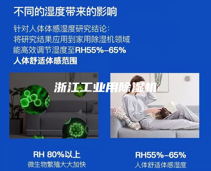 浙江工業(yè)用除濕機