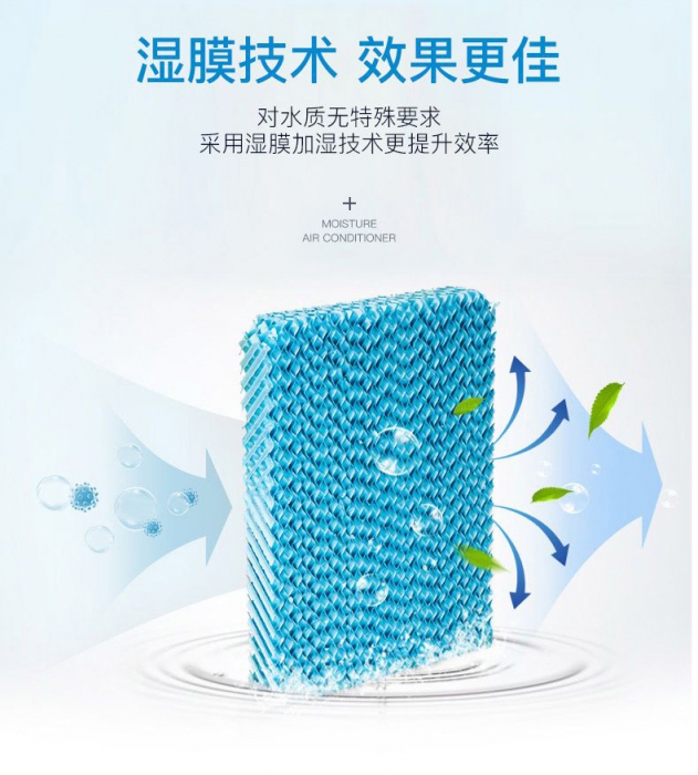 倉庫除濕機(jī)，倉庫防潮防霉解決之道