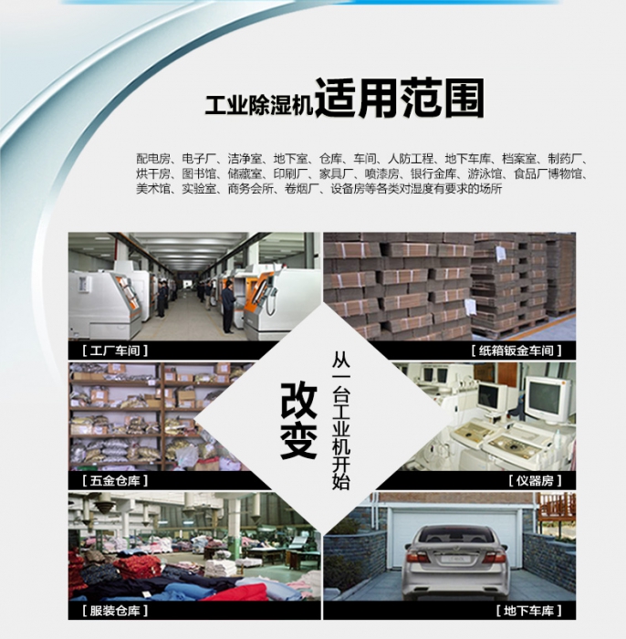 應(yīng)該如何選購除濕機(jī)？