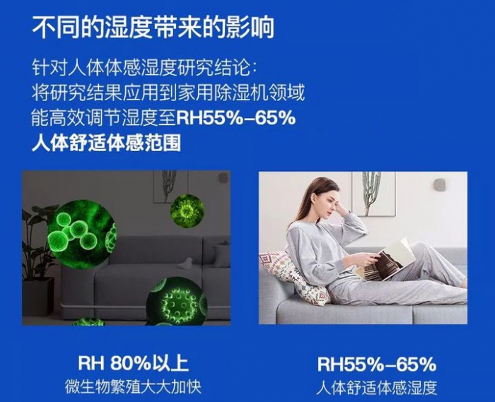 工業(yè)加濕器是有霧好，還是無霧好？各有千秋