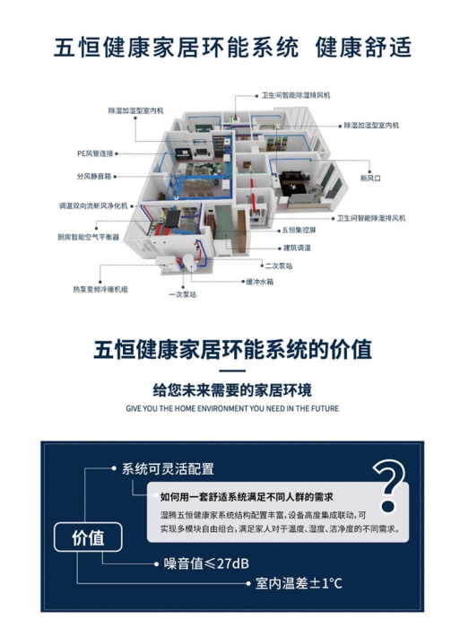 故宮控濕有難題？工業(yè)除濕機一招搞掂！