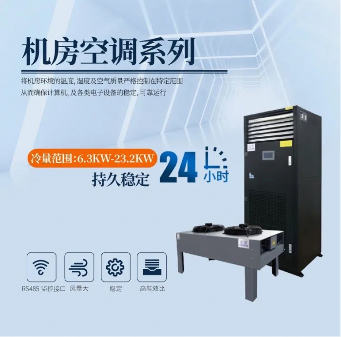哪里需要除濕器？除濕器的用途是什么？