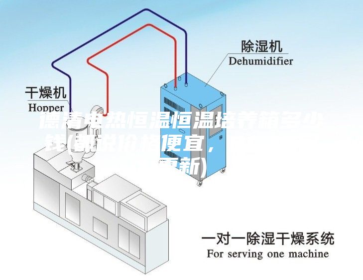 德清電熱恒溫恒溫培養(yǎng)箱多少錢(都說價格便宜，2023已更新)