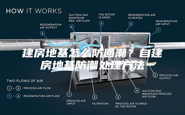 建房地基怎么防回潮？自建房地基防潮處理方法